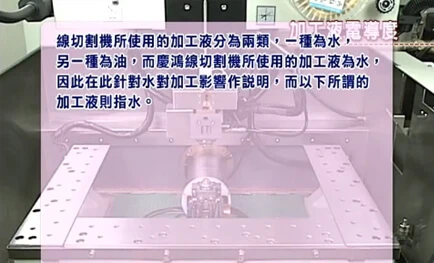 Conductivity Of Machining Fluid