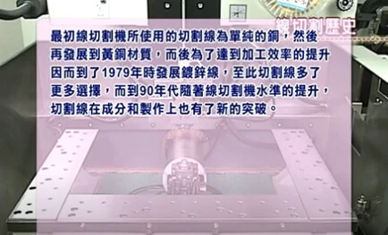 Cutting Line History