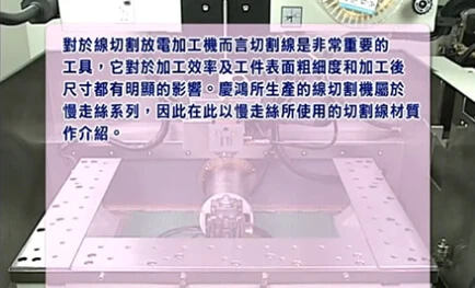 Cutting Line Introduction