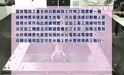 Processing Fluid Conductivity Specification