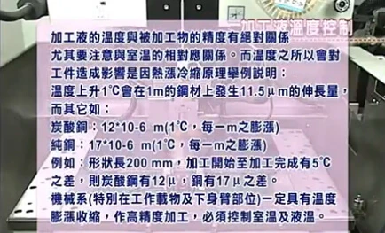 Processing Fluid Temperature Control