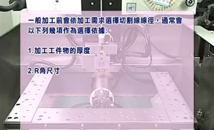 Wire Diameter Selection During Processing
