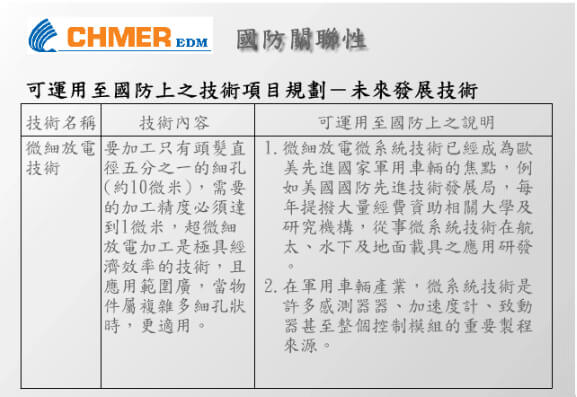  95th national defense training 08