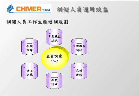  95th national defense training 10